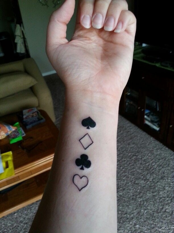 Classic Ace Card Wrist Design Tattoo Design