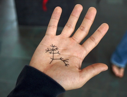 Minimalistic Branching Symbol Palm Tattoo Design Tattoo Design