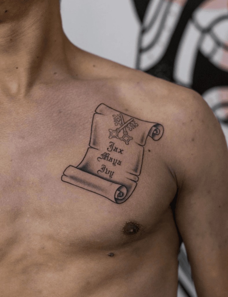Children Hand Prints with Names Tattoo Design