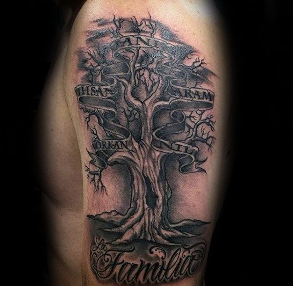 This detailed upper arm tattoo features a tree with multiple branches, each adorned with banners carrying family names like Ihsan, Karam, and Orkan.