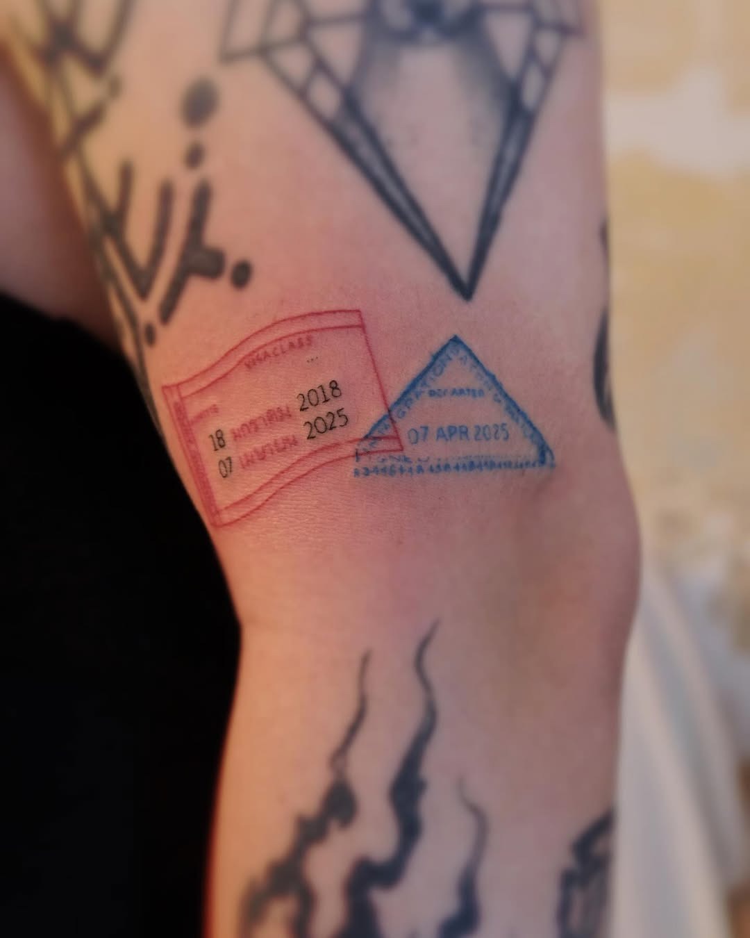 Meaningful travel ink with passport stamps Tattoo Design