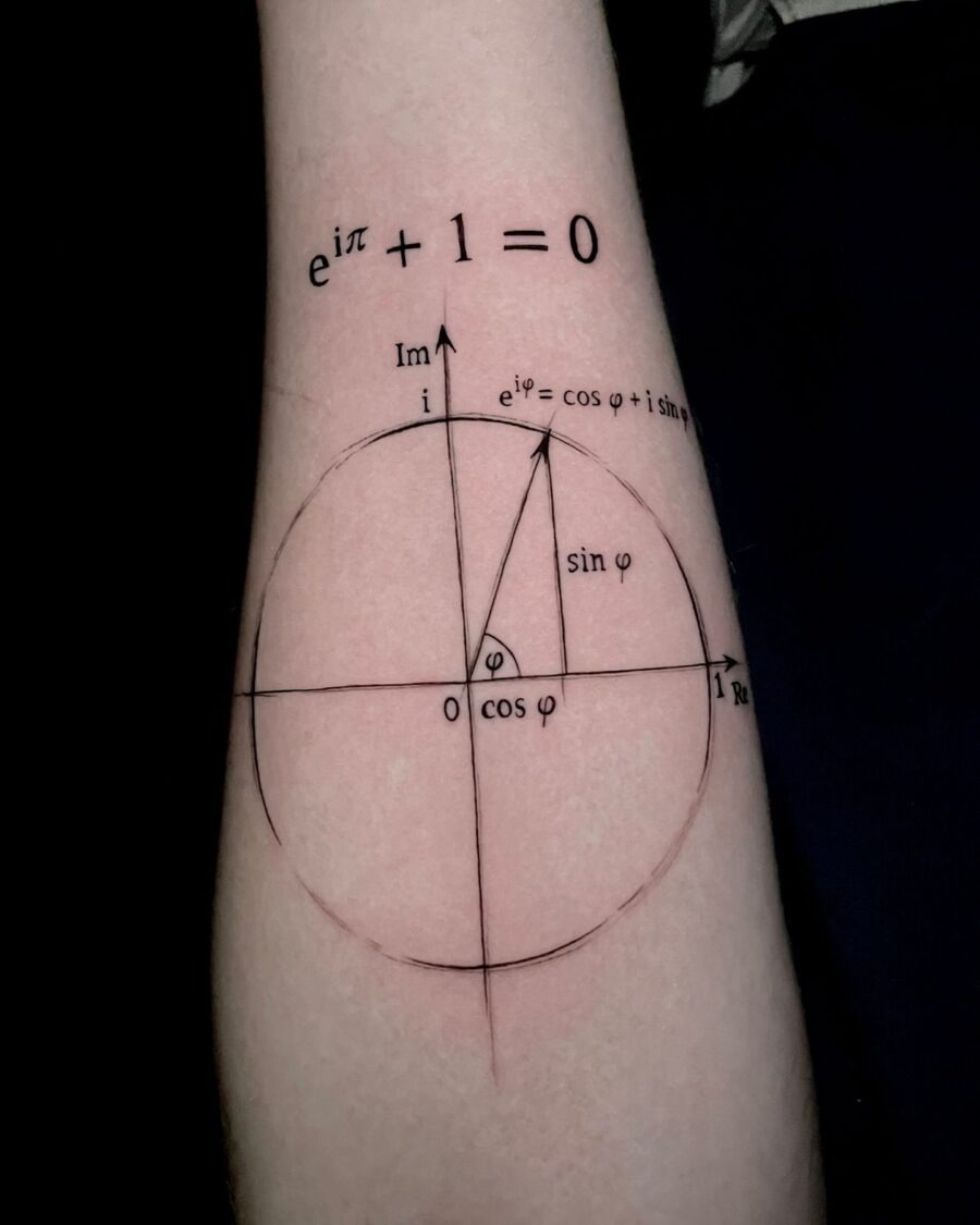 Elegant Pi Tattoo with Mathematical Precision Tattoo Design