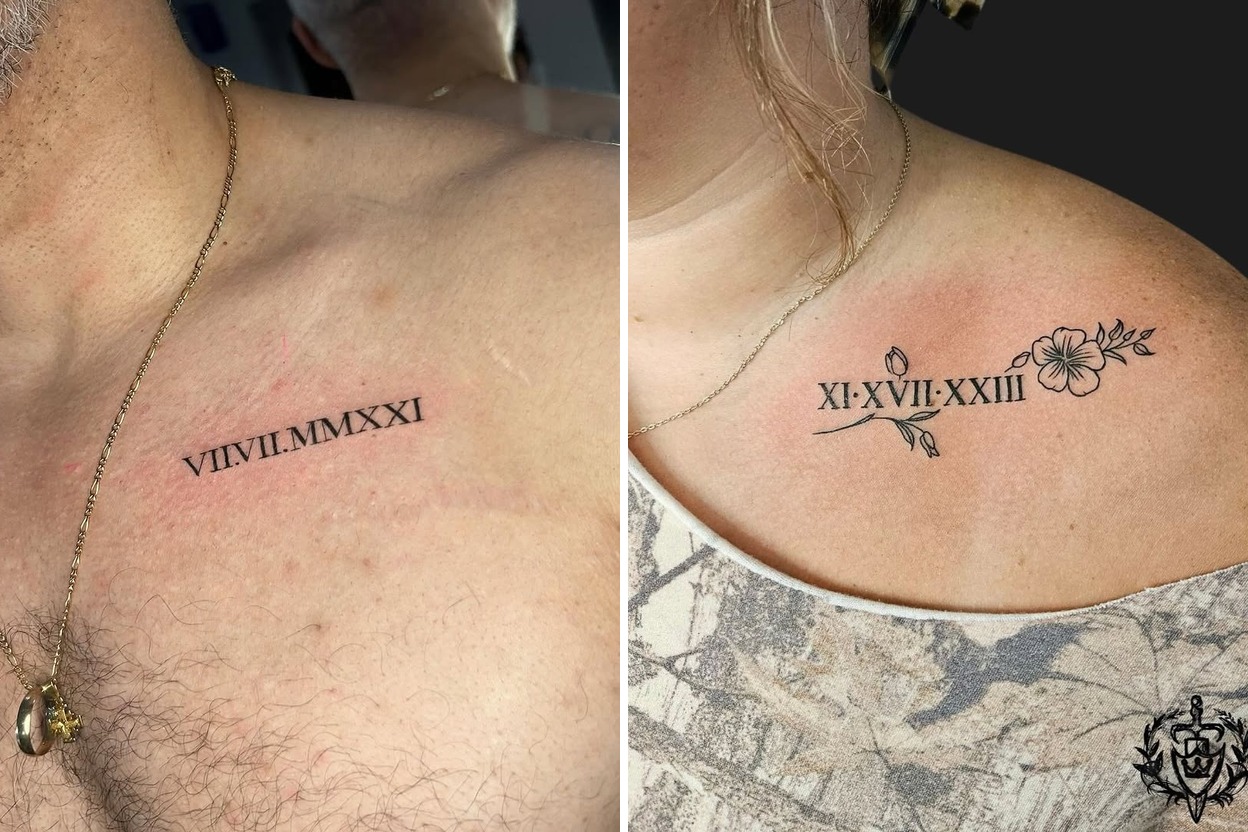 29+ Roman Numeral Tattoo Ideas For Timeless and Meaningful Ink Featured Lookbook Collage