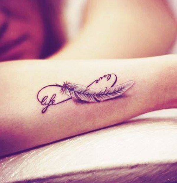 The feather wrist tattoo Tattoo Design