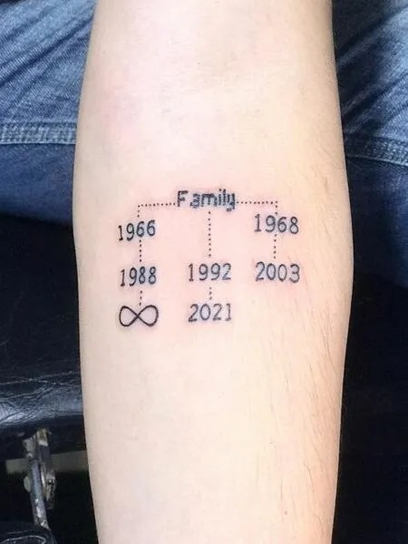 Circular Milestones with Colored Years Tattoo Design