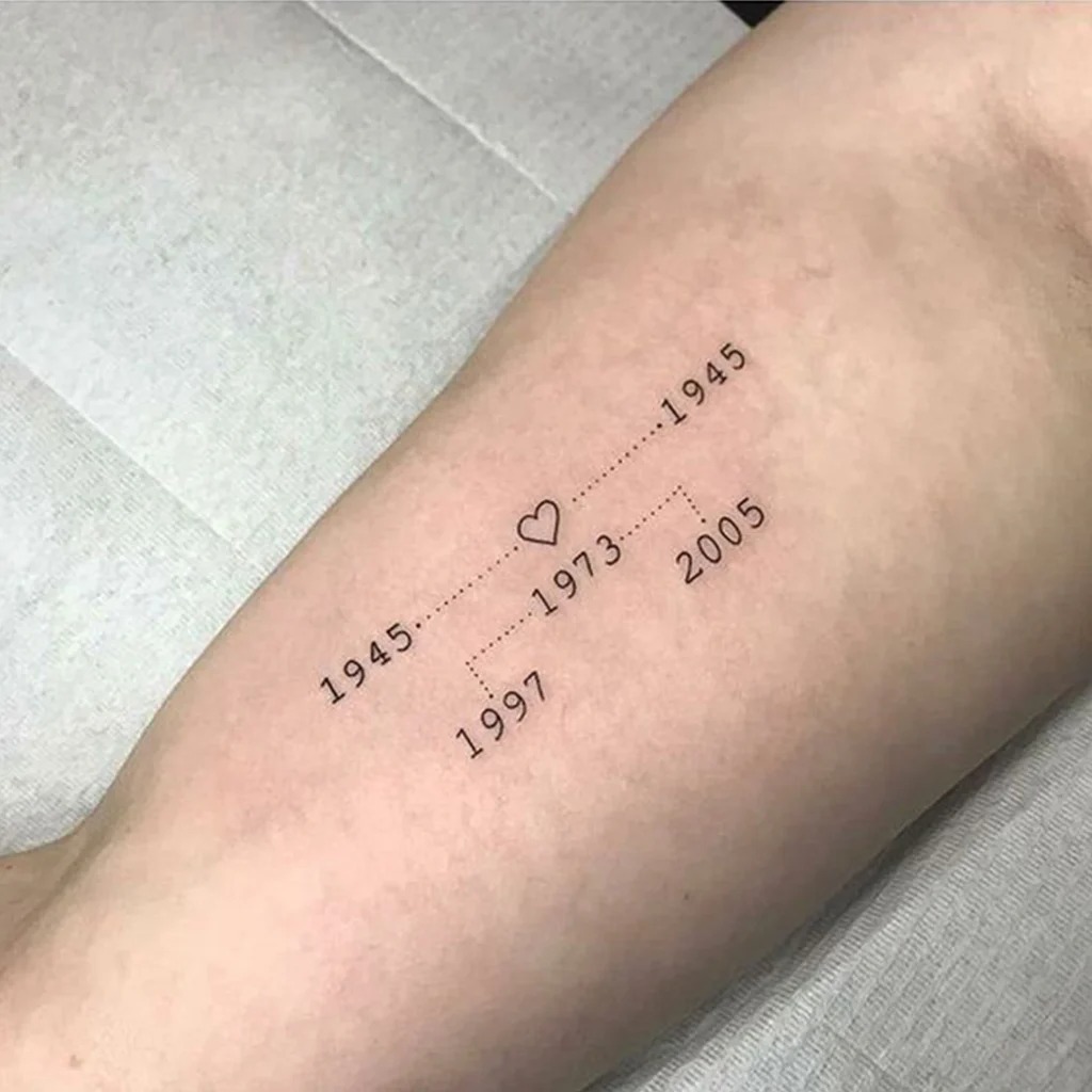 Multi-Generation Family Timeline Tattoo Design